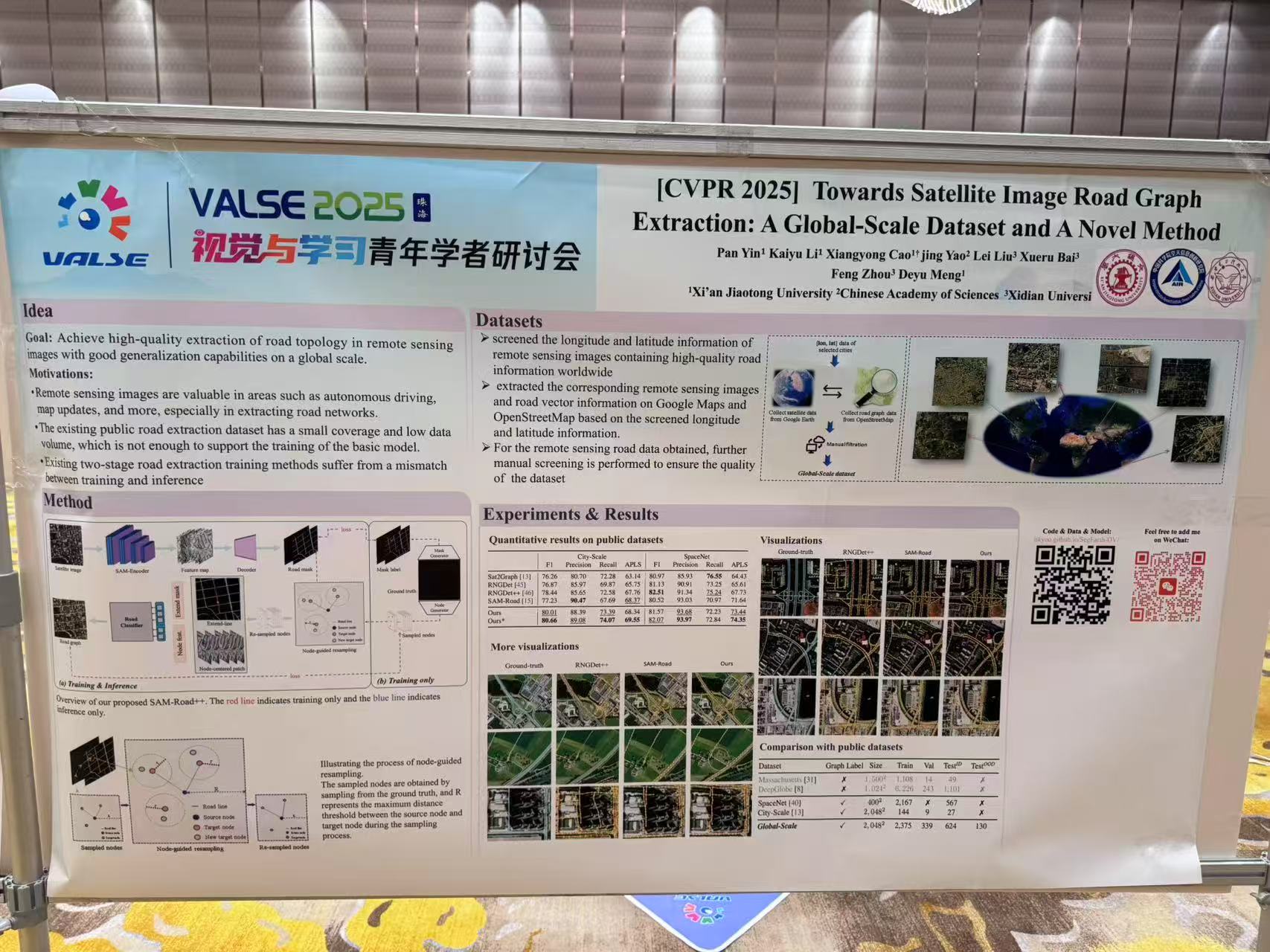 第15届视觉与学习青年学者研讨会（VALSE 2025）